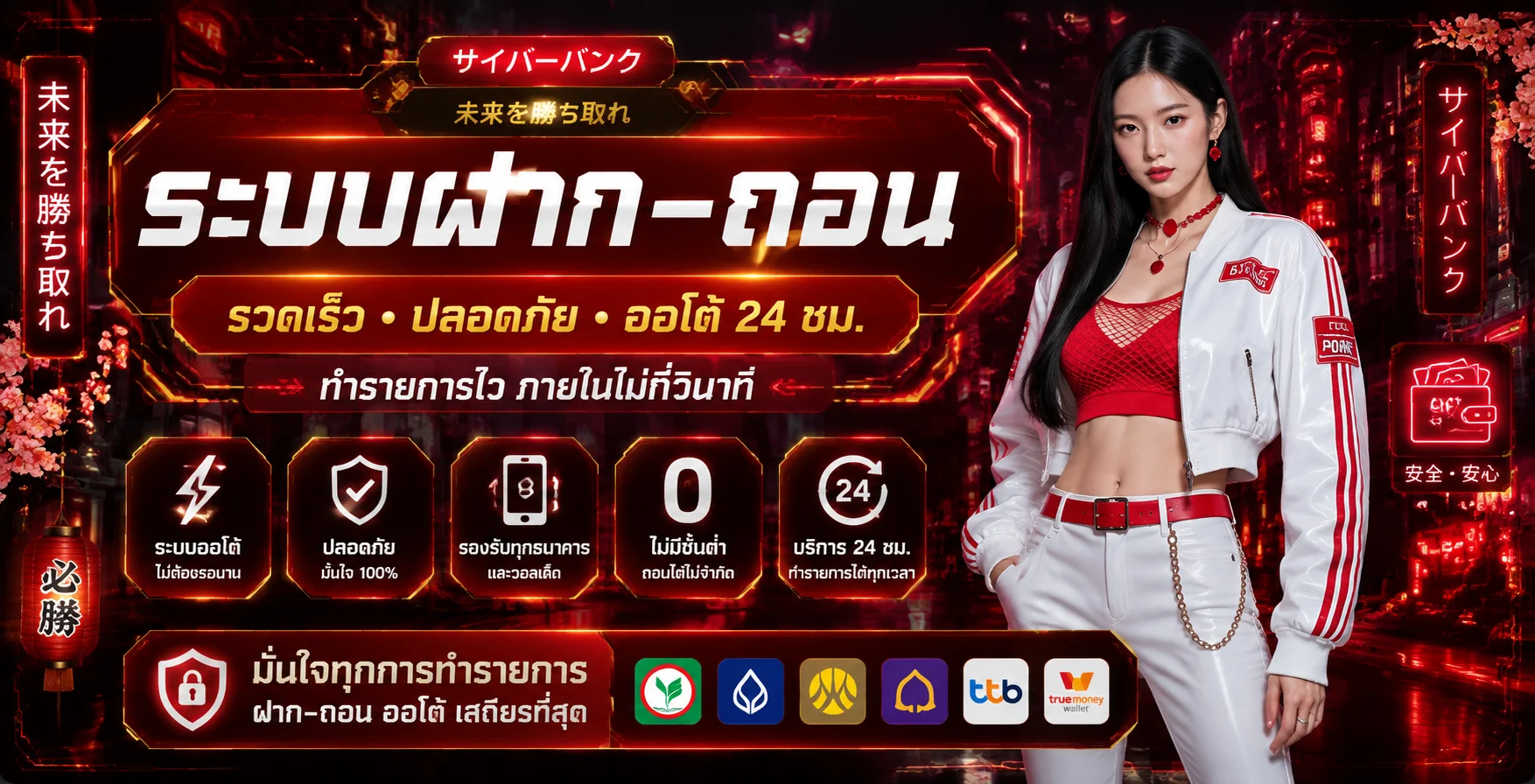 ระบบฝากถอนออโต้ WILDWINZ รองรับธนาคารไทยทุกแห่ง